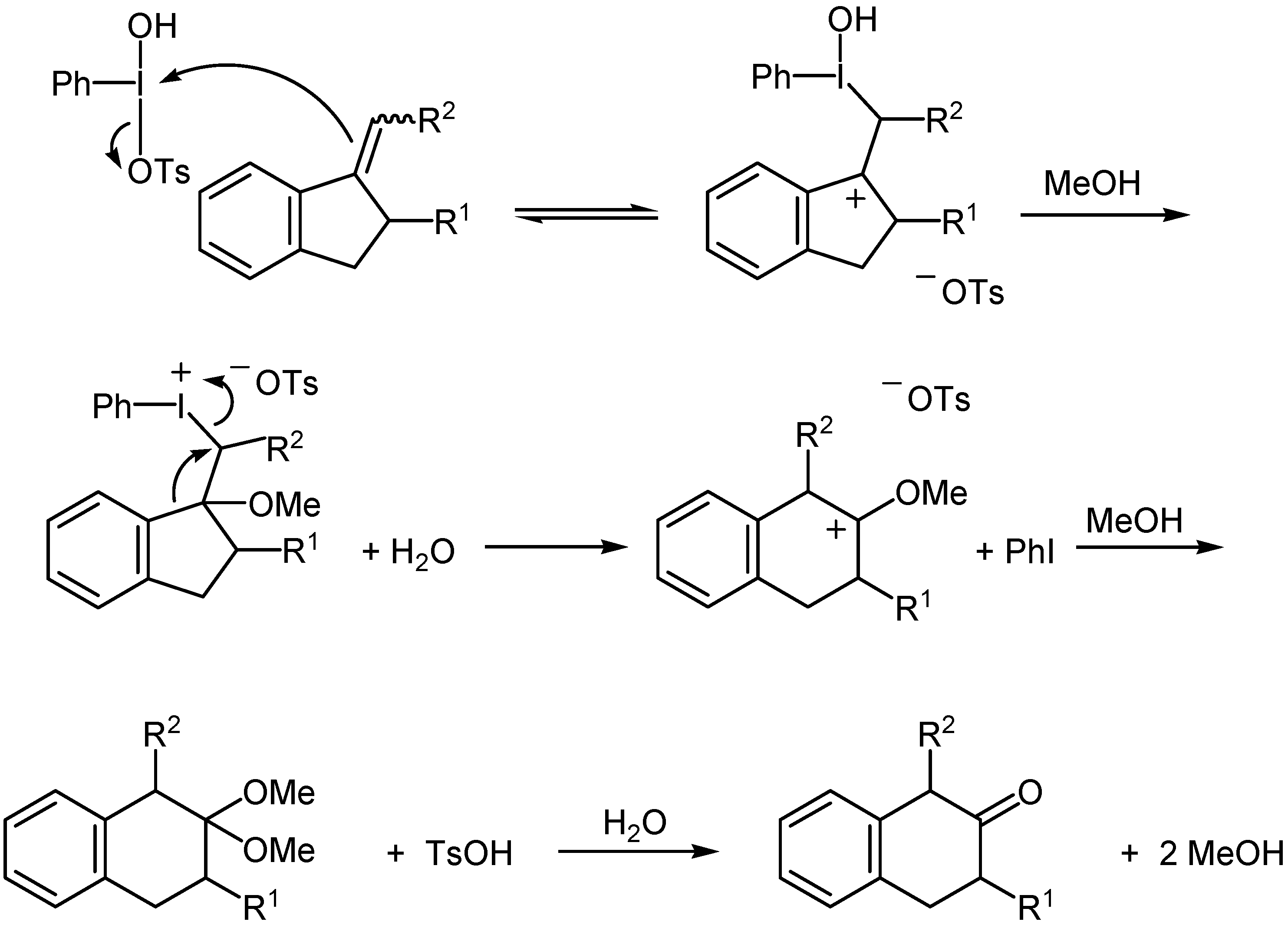 Molecules 10 00217 g001