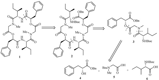 Molecules 10 00259 g001 550