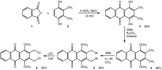 Molecules 10 00289 g001 550