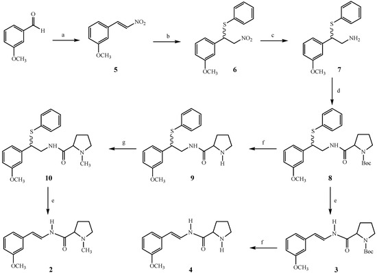 Molecules 10 00295 g002 550