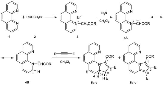 Molecules 10 00321 g001 550