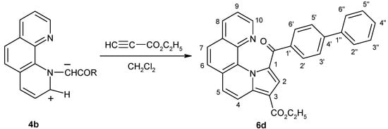Molecules 10 00321 g002 550