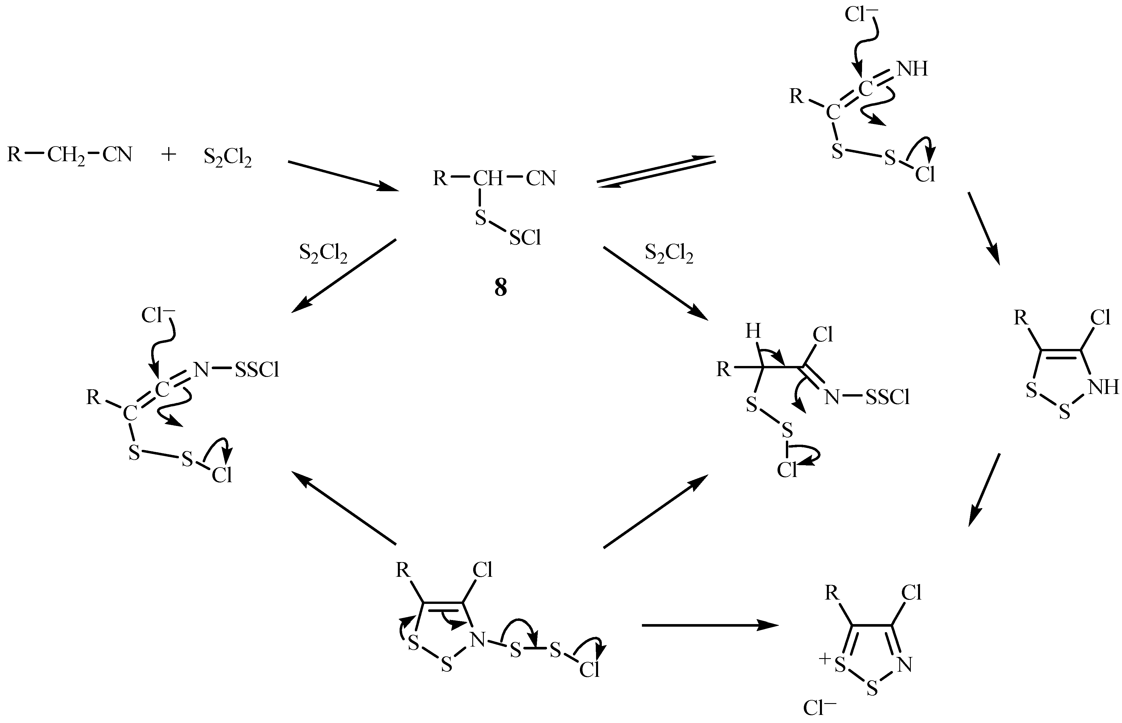 Molecules 10 00346 g003