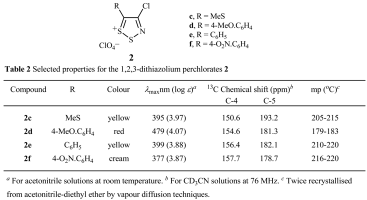 Molecules 10 00346 i002