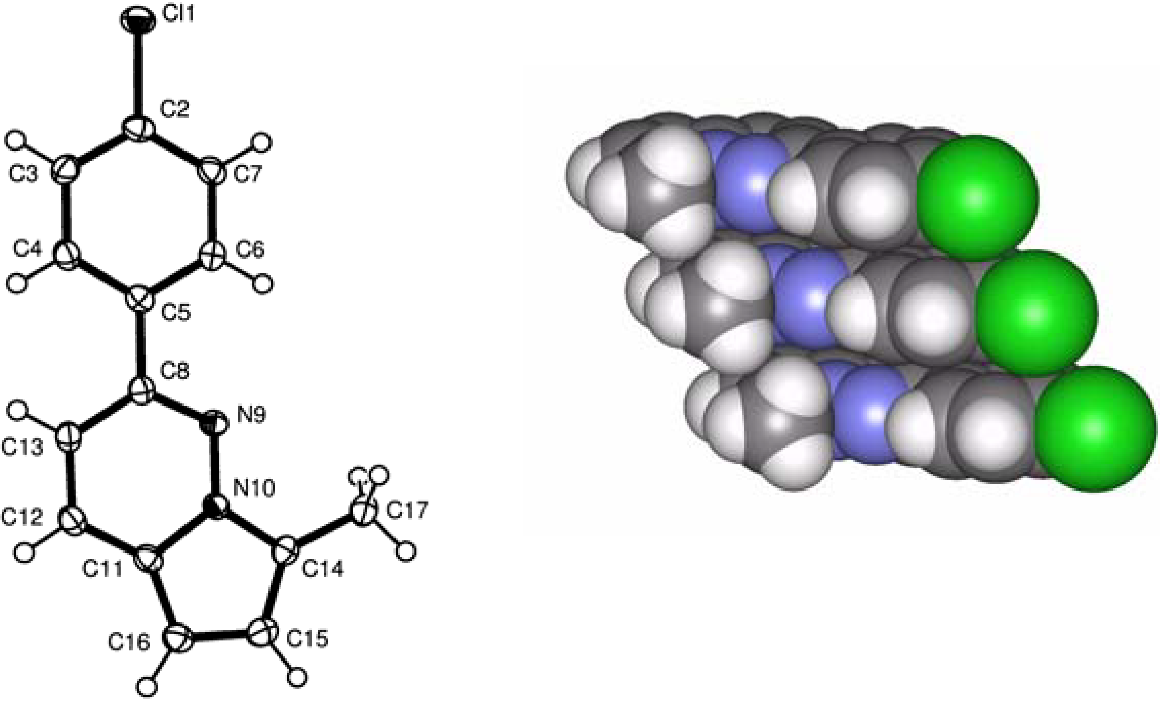 Molecules 10 00360 g001