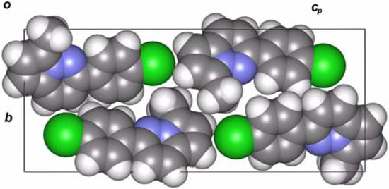 Molecules 10 00360 g002 550