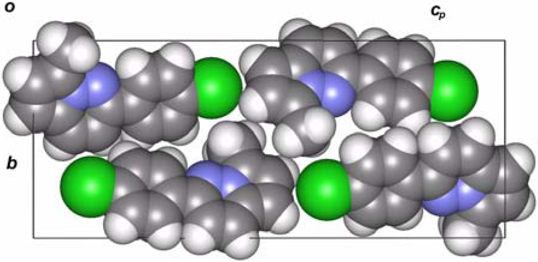Molecules 10 00360 g002