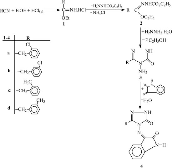 Molecules 10 00376 g001 550