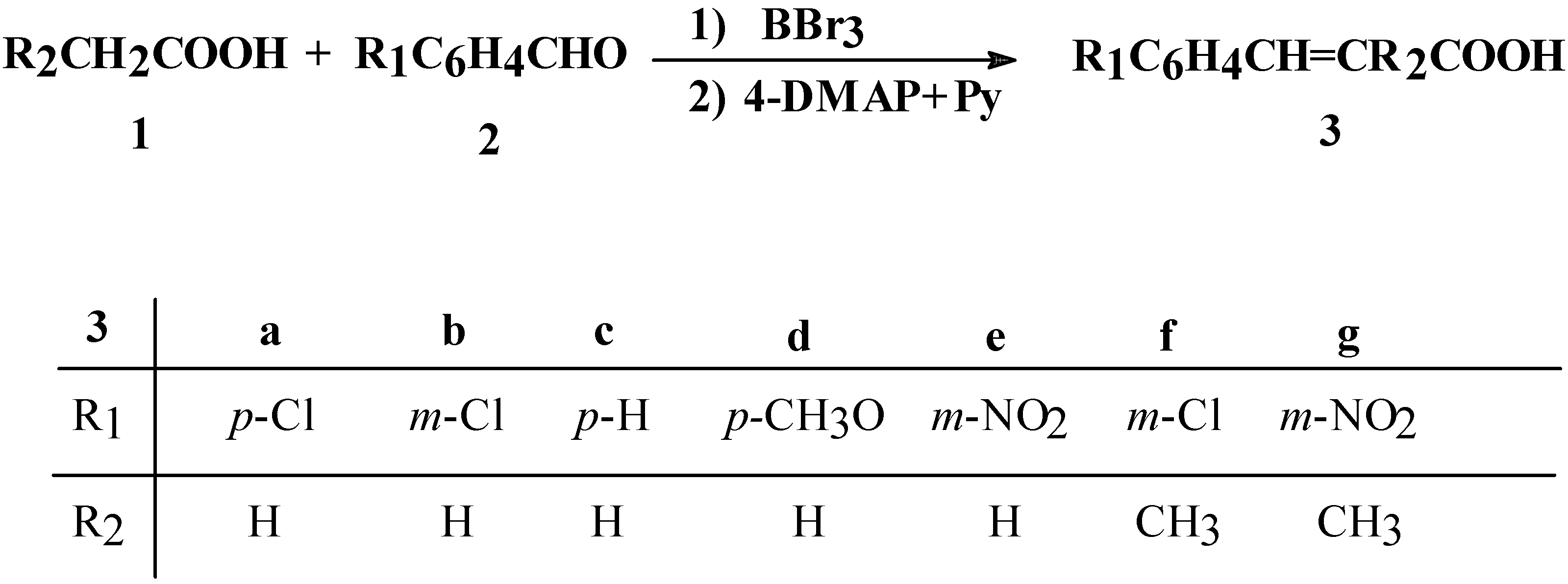 Molecules 10 00481 g001