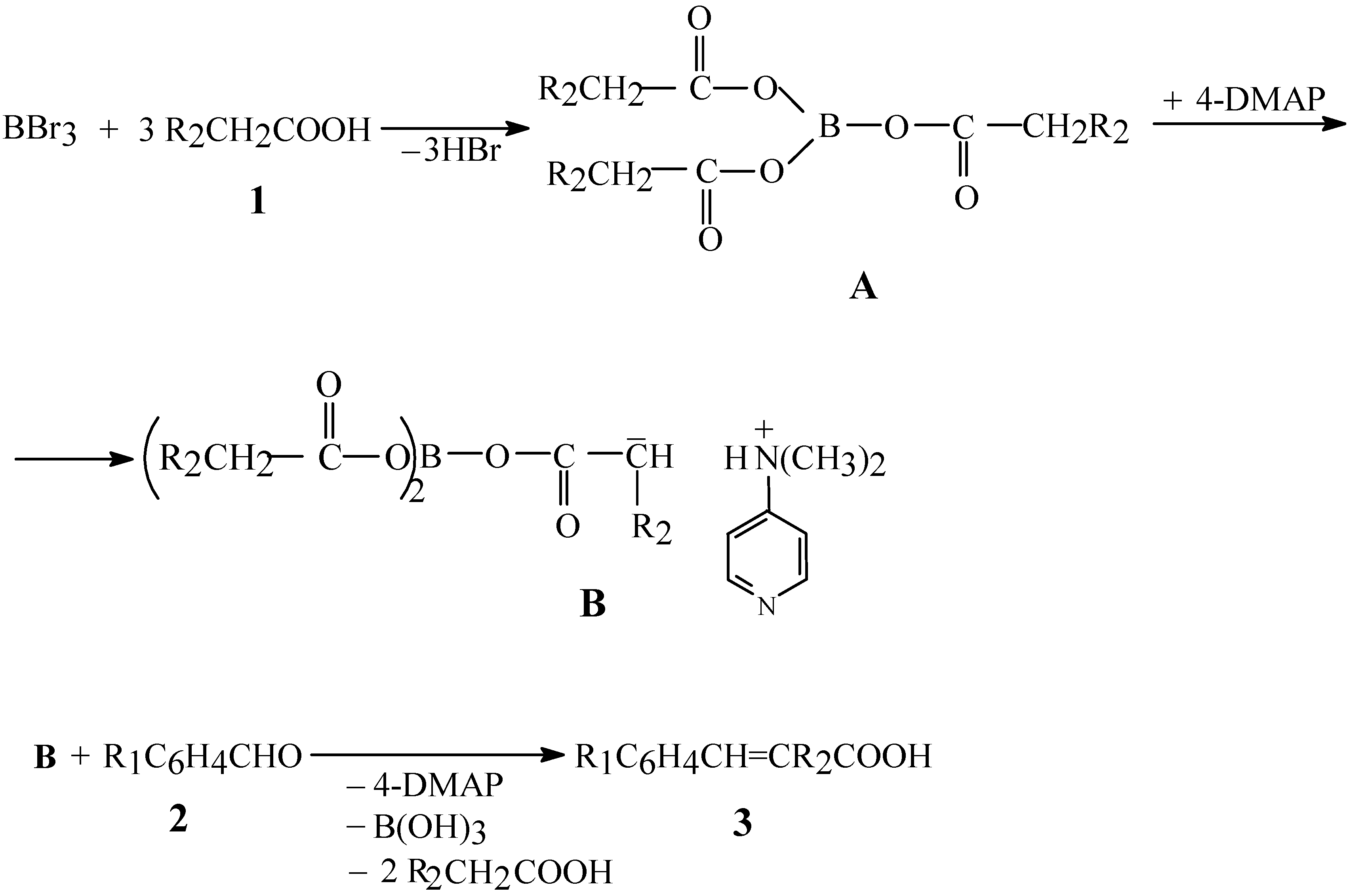 Molecules 10 00481 g002