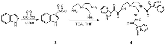 Molecules 10 00488 g001 550