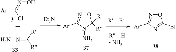Molecules 10 00492 i020