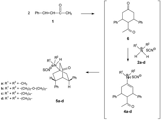 Molecules 10 00521 g006 550