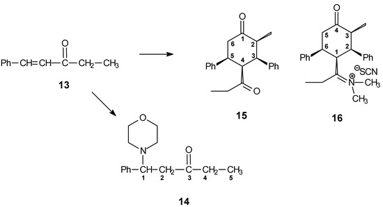 Molecules 10 00521 g008 550