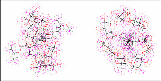 Molecules 10 00534 g003 550