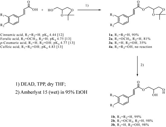 Molecules 10 00552 g001 550