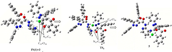 Molecules 10 00559 g002 550