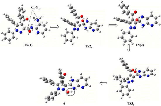 Molecules 10 00559 g003 550
