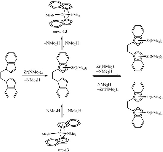 Molecules 10 00620 g002 550