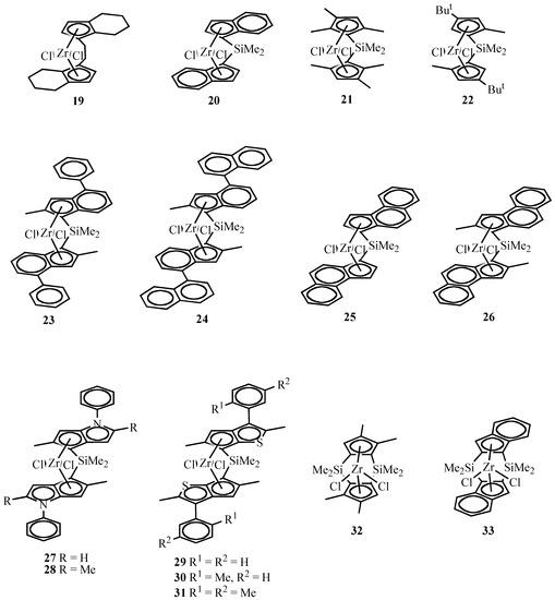 Molecules 10 00620 g003 550