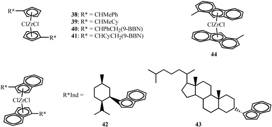 Molecules 10 00620 g004 550