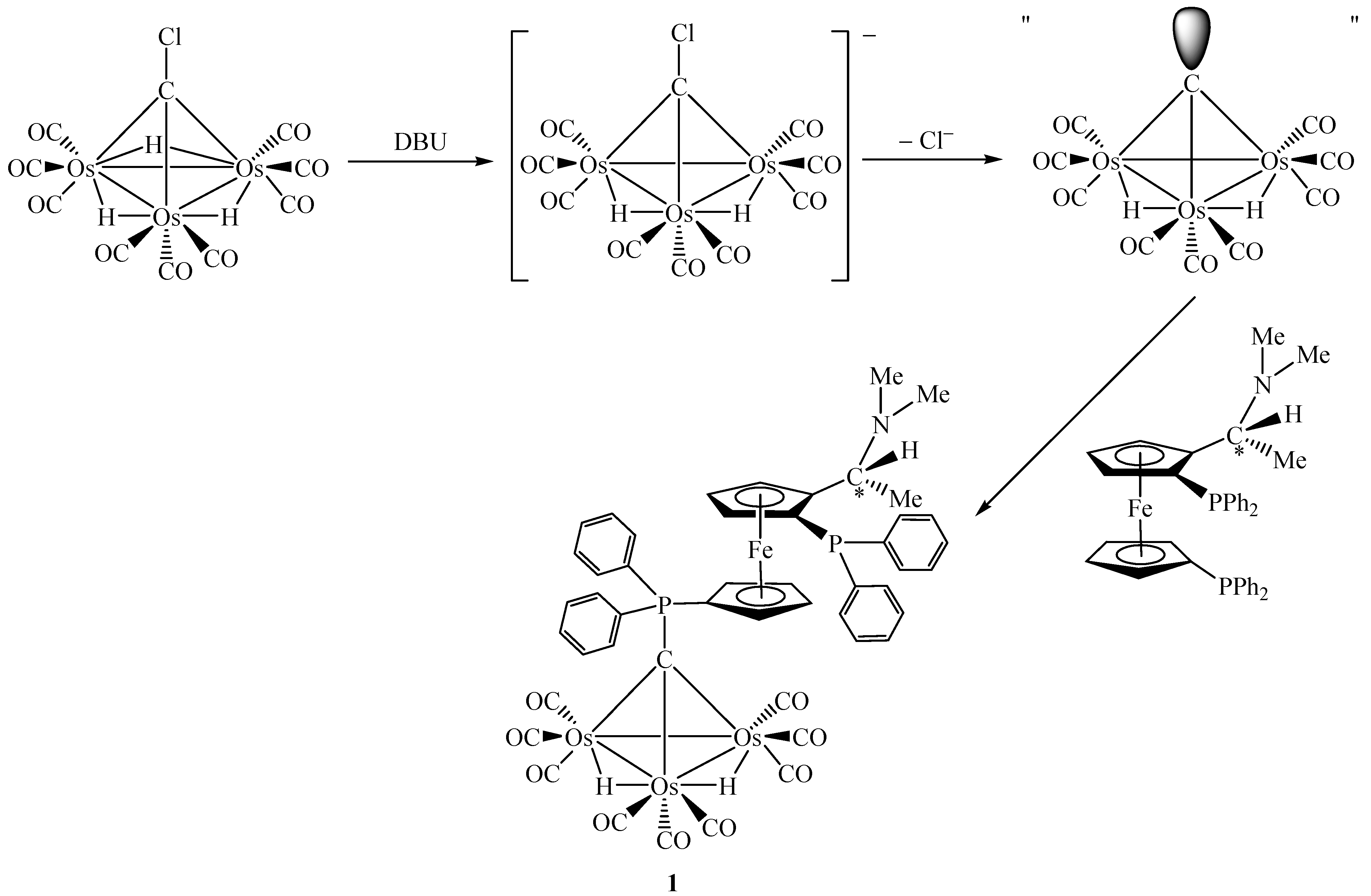 Molecules 10 00640 g002