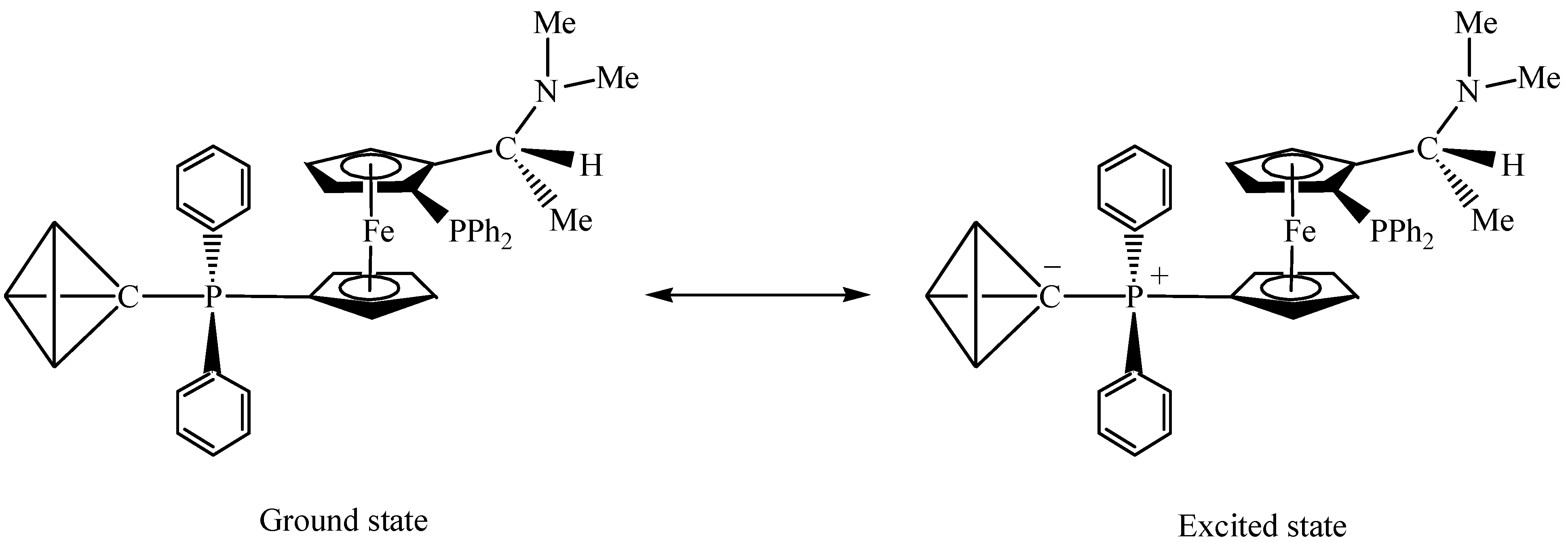 Molecules 10 00640 g003