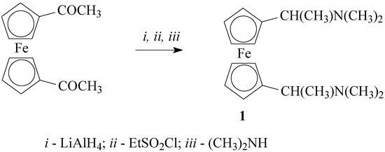 Molecules 10 00649 g001 550
