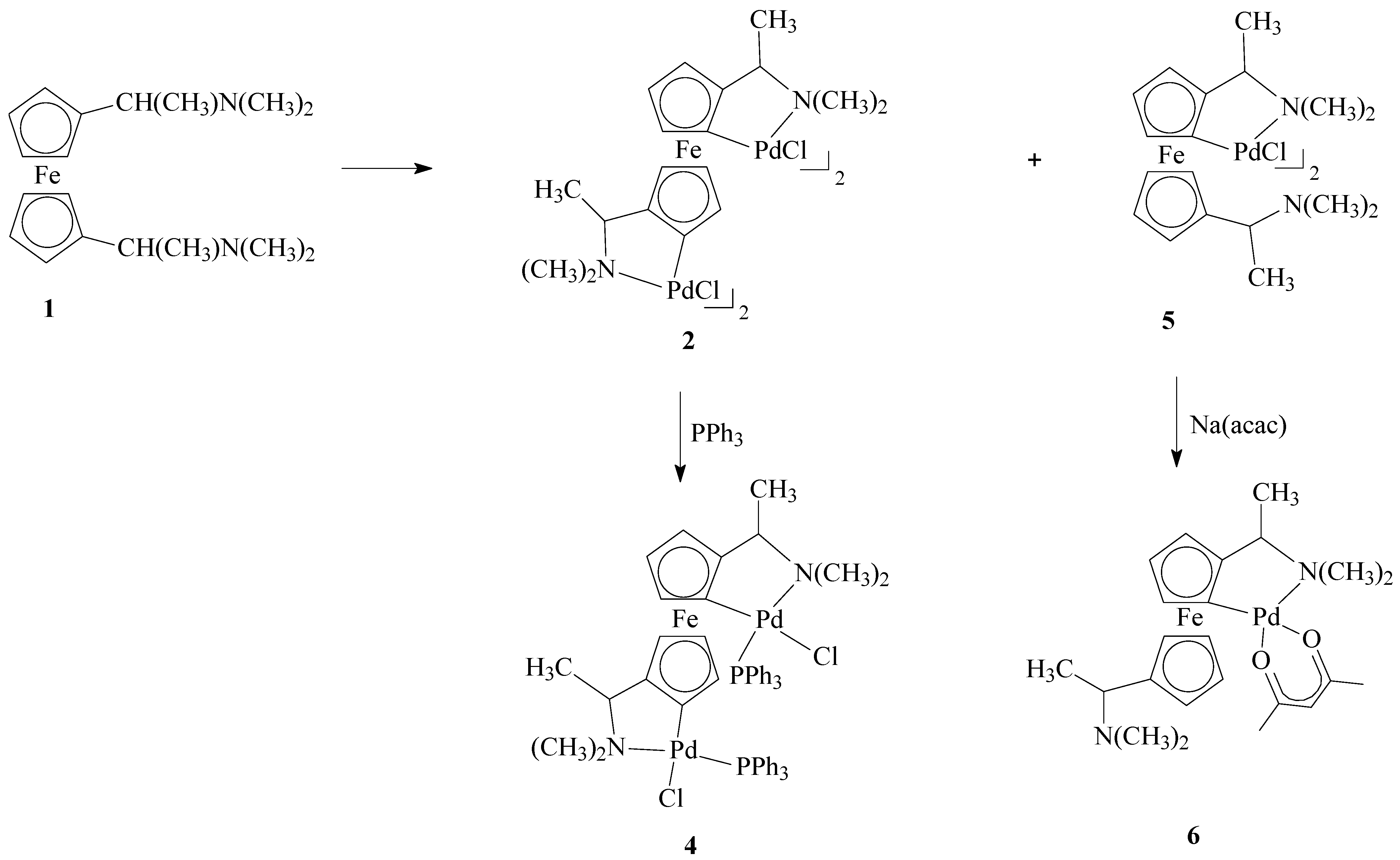 Molecules 10 00649 g002