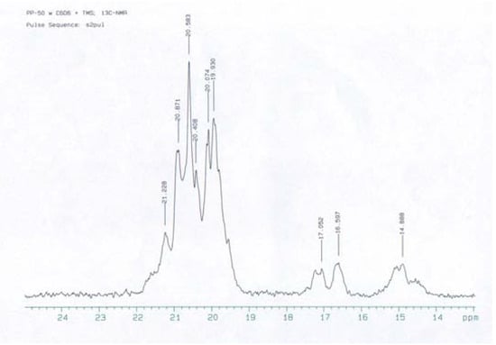 Molecules 10 00659 g001 550
