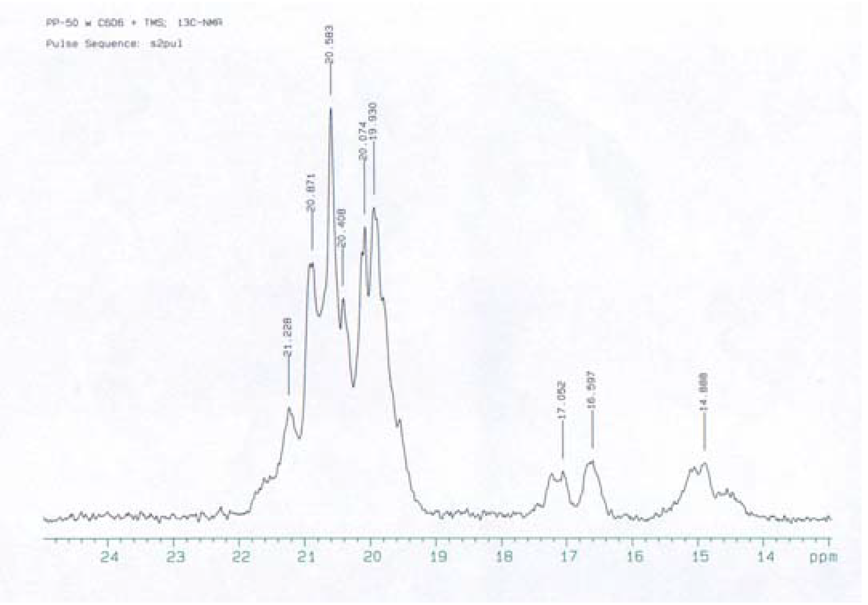 Molecules 10 00659 g001