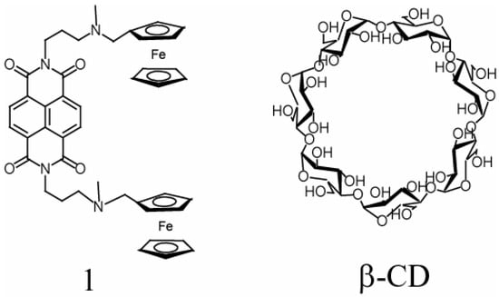 Molecules 10 00693 g012 550