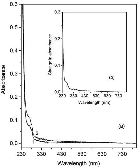 Molecules 10 00708 g001 550