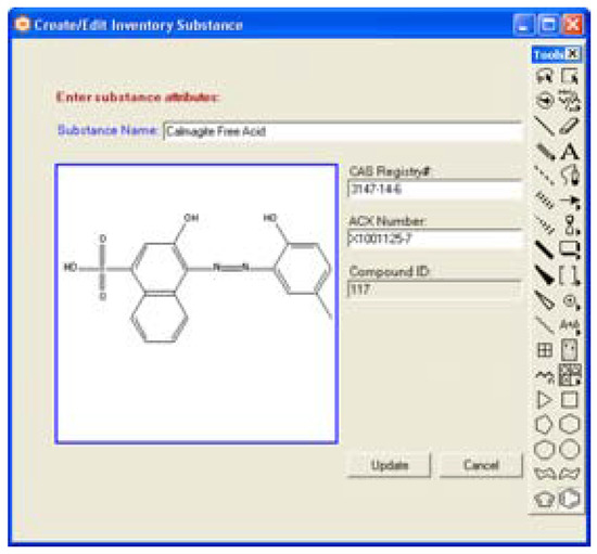 Molecules 10 00740 g003 550