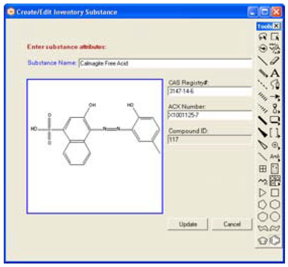 Molecules 10 00740 g003