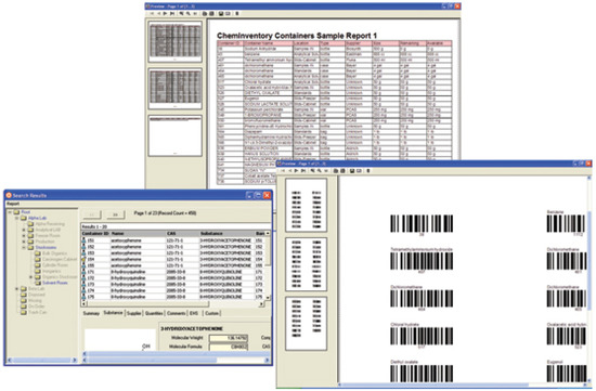 Molecules 10 00740 g006 550