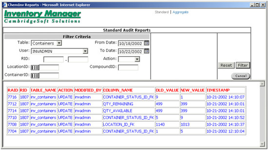Molecules 10 00740 g007 550