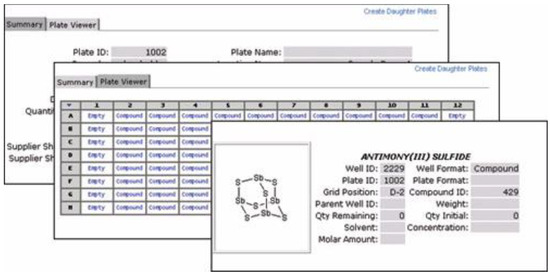Molecules 10 00740 g009 550