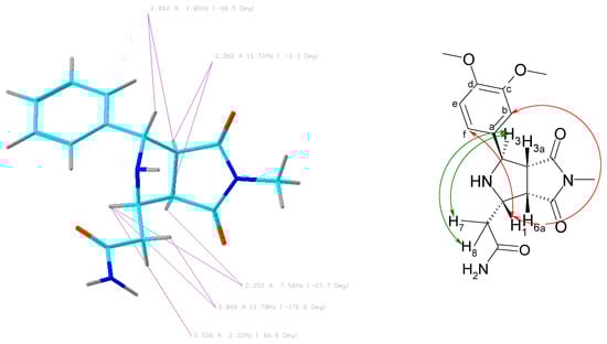 Molecules 10 00755 g003 550