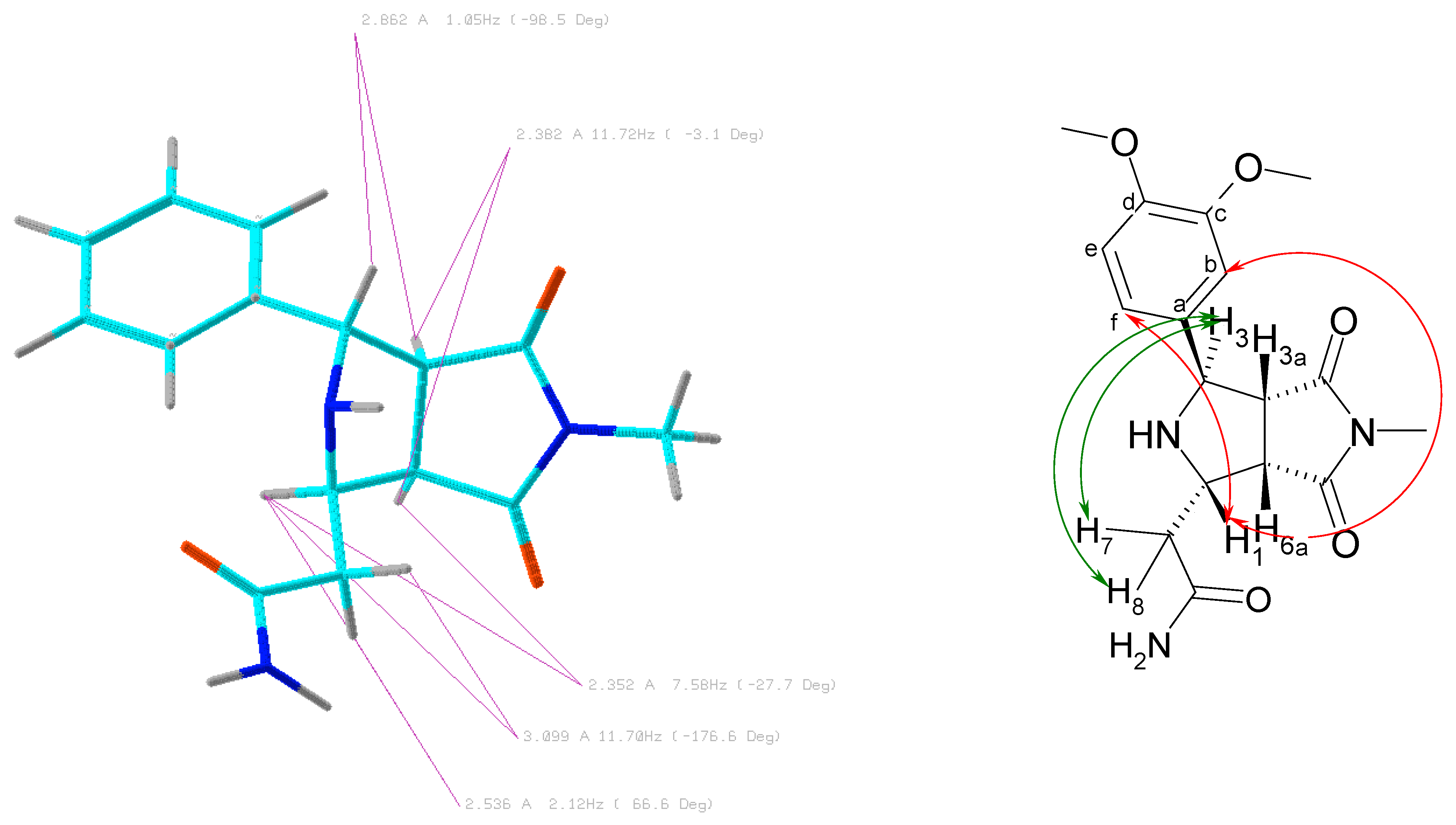Molecules 10 00755 g003