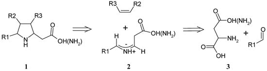 Molecules 10 00755 g004 550