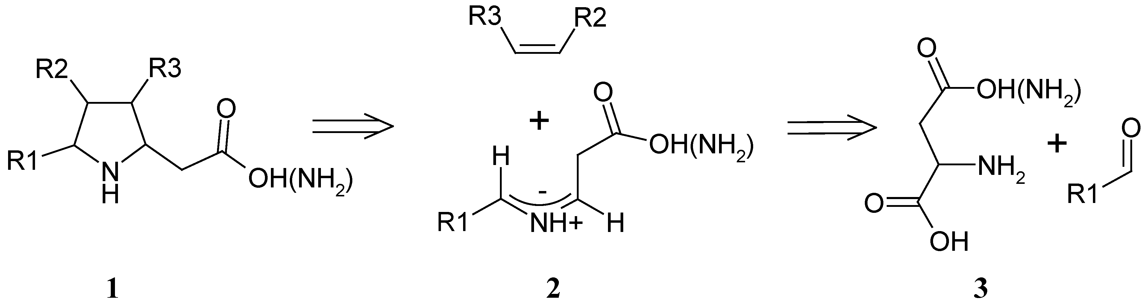 Molecules 10 00755 g004