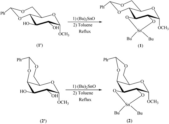 Molecules 10 00772 g002 550