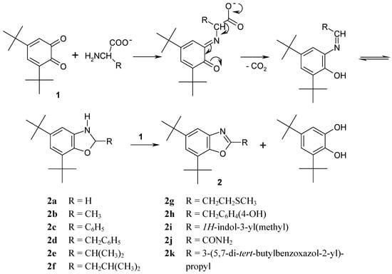 Molecules 10 00783 g001 550