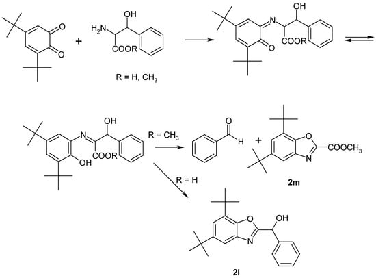 Molecules 10 00783 g003 550