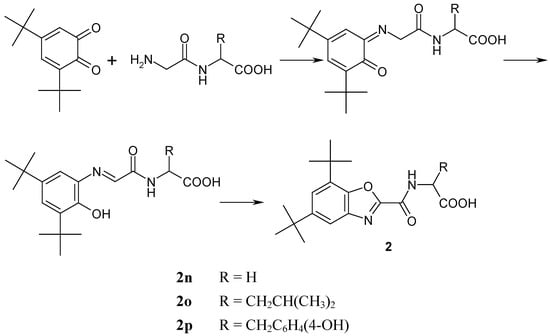 Molecules 10 00783 g004 550