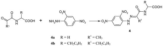 Molecules 10 00783 g006 550
