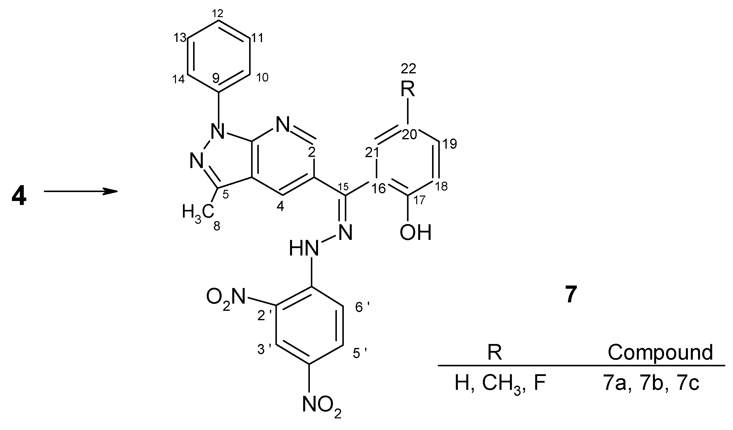 Molecules 10 00809 g003