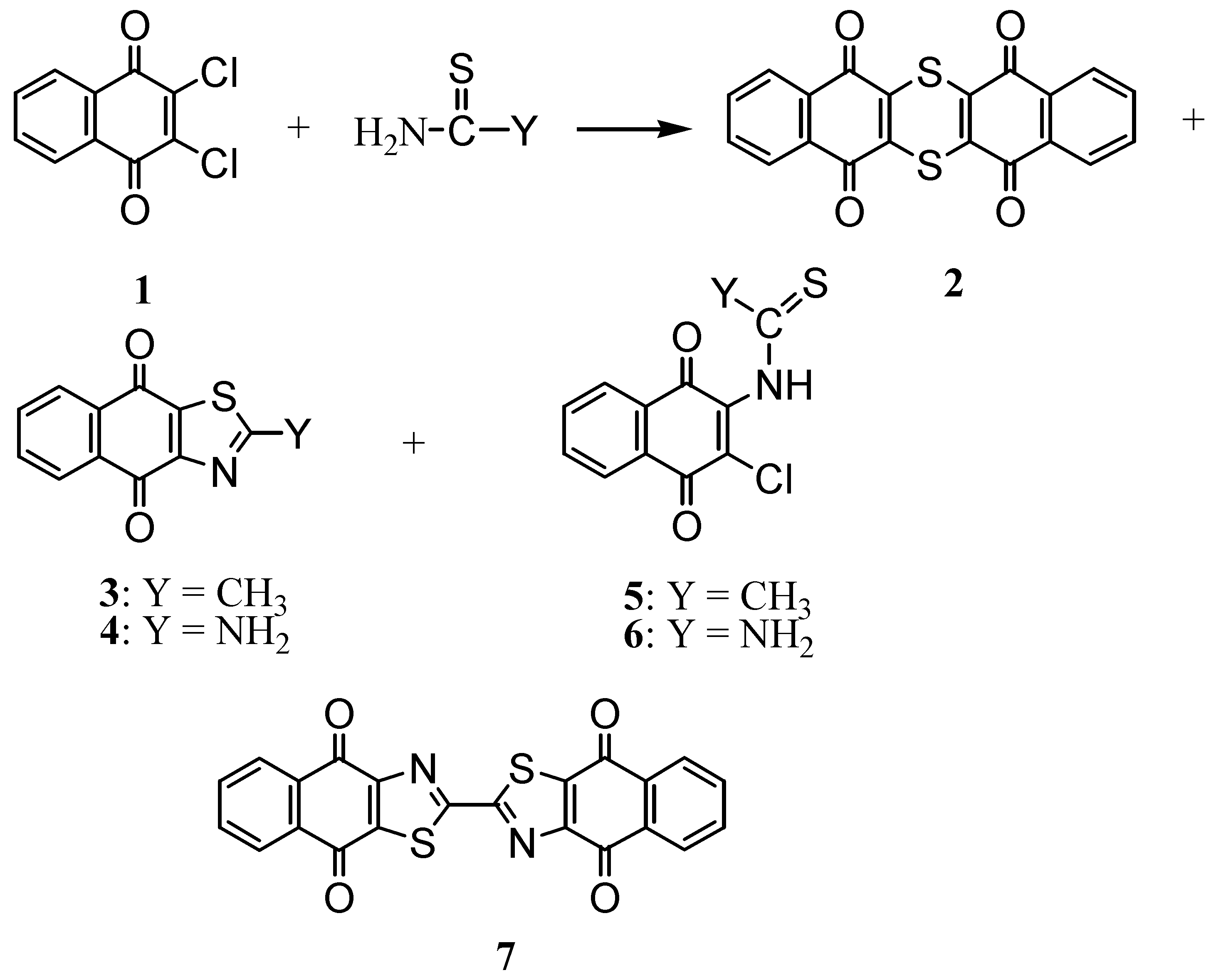 Molecules 10 00822 g001
