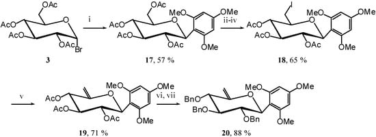 Molecules 10 00843 g009 550